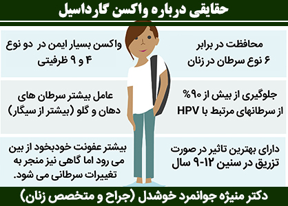 واکسن چهار ظرفیتی یعنی چه؟