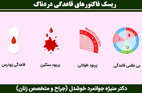ریسک-فاکتورهای-قاعدگی-دردناک